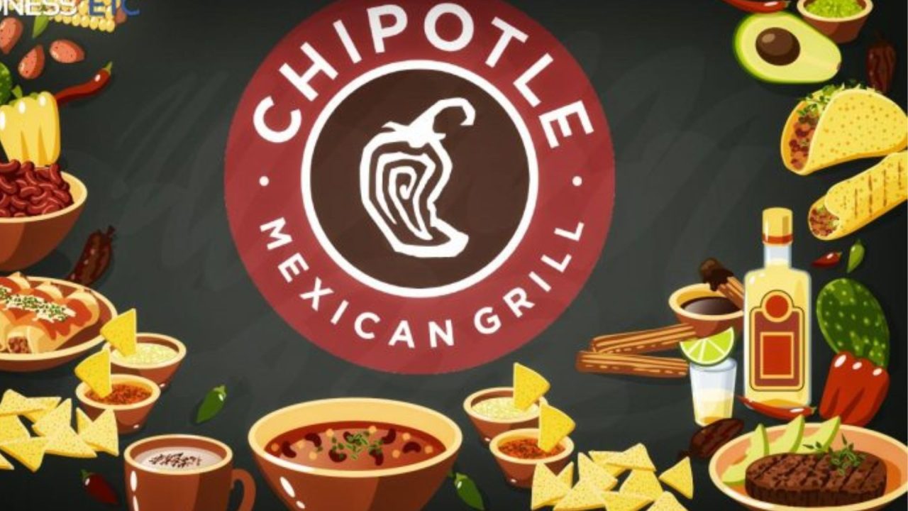 Chipotle's robust transaction momentum and strategic growth