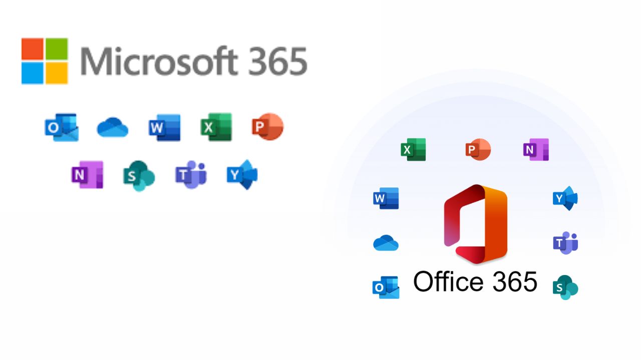 Microsoft 365 and Office 365