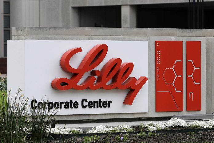 Eli Lilly’s Zepbound Trial Shows 94% Diabetes Risk Reduction, Boosts Stock Amid Analyst Praise