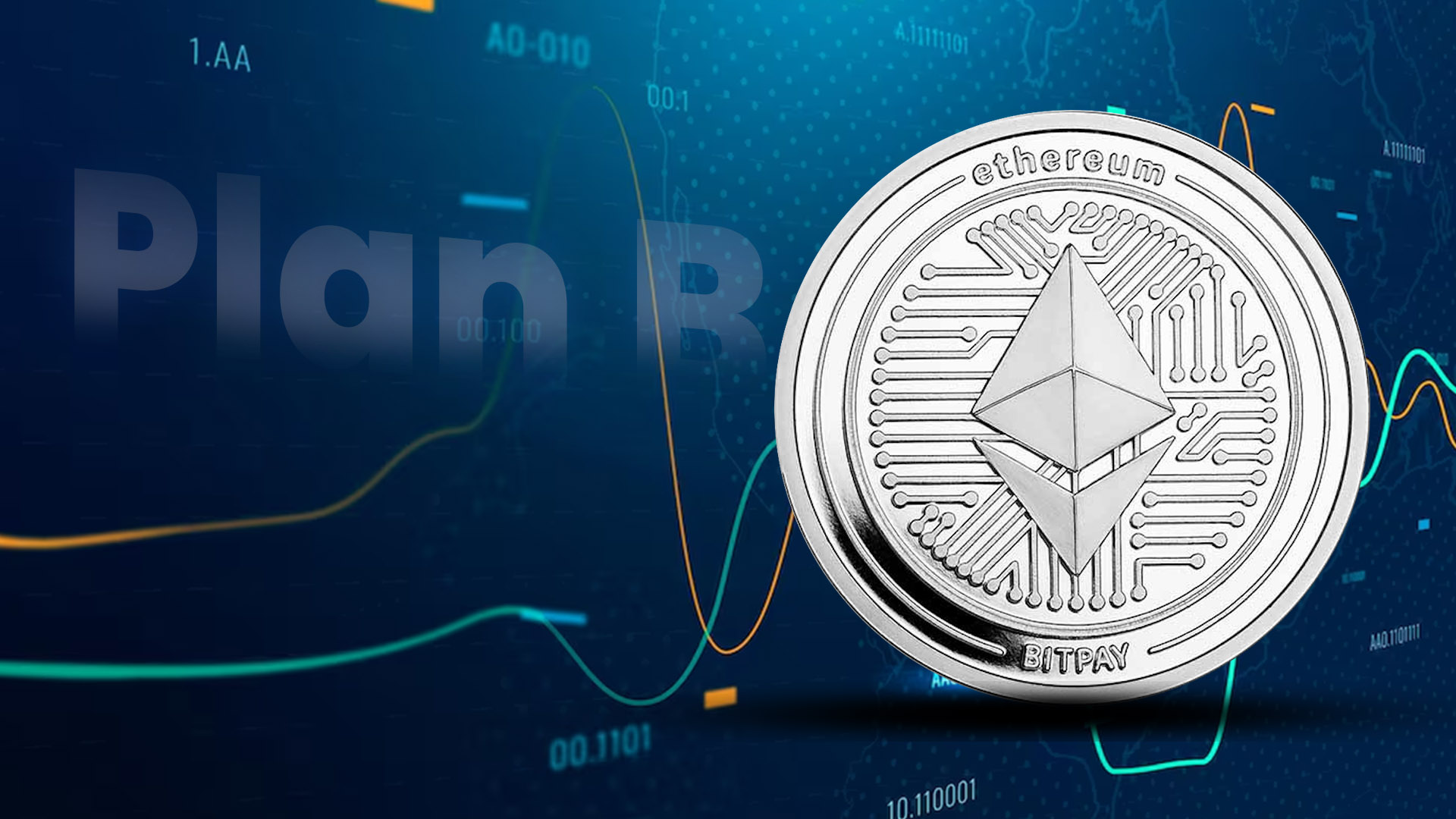 eth price