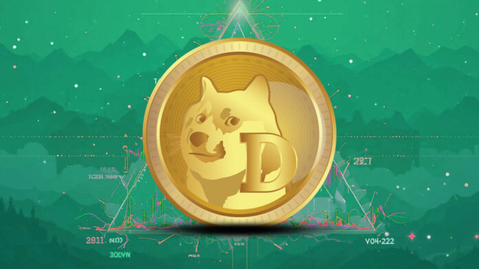 Dogecoin price