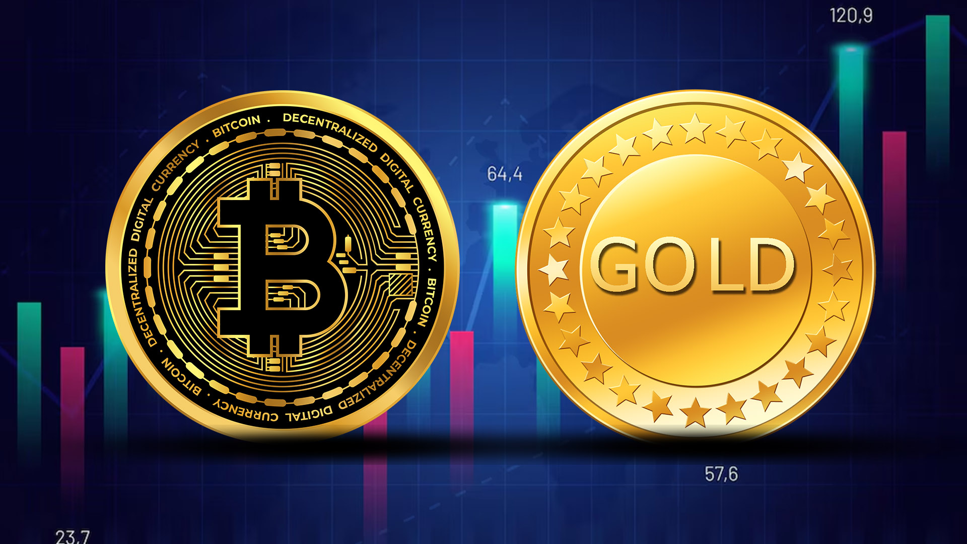 BTC
