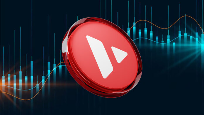 AVAX Price Prediction