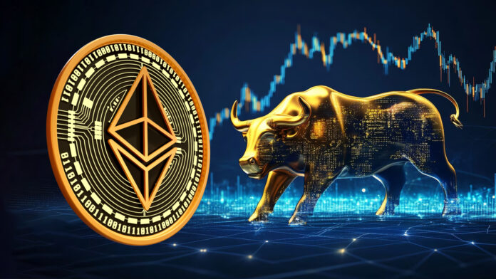 ETH Price