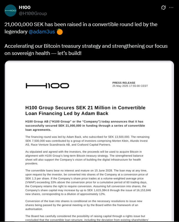 More BItcoin purchases from H100