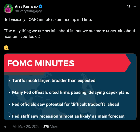 The effects of the FOMC minutes