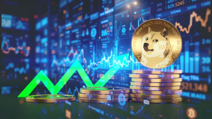 Dogecoin Price