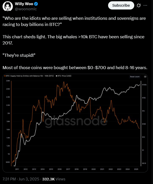 A selling spree from the whales
