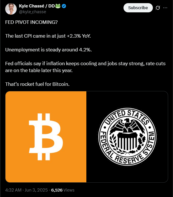Insights on Bitcoin