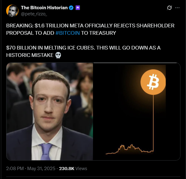 Rejected Bitcoin proposal