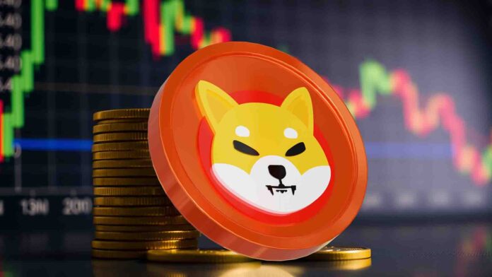 Shiba Inu Price