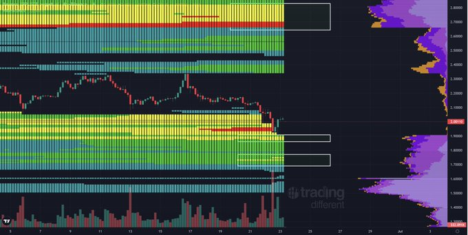 xrp price