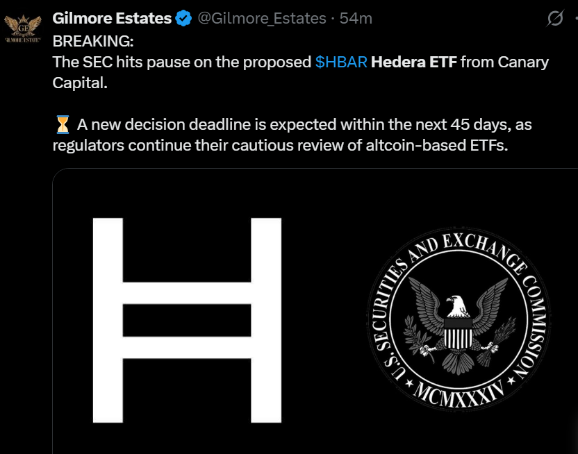 hedera ETF