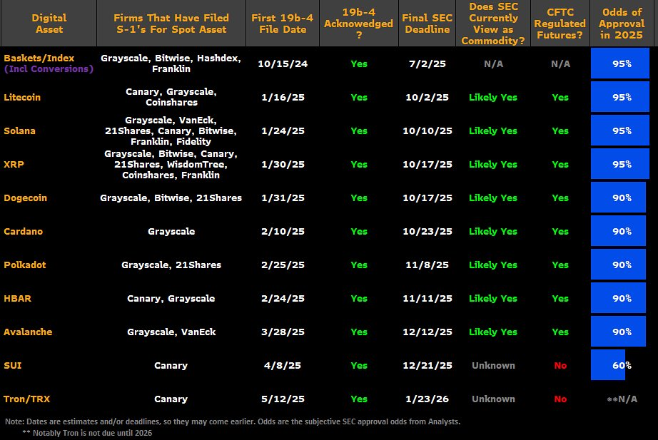 crypto etf