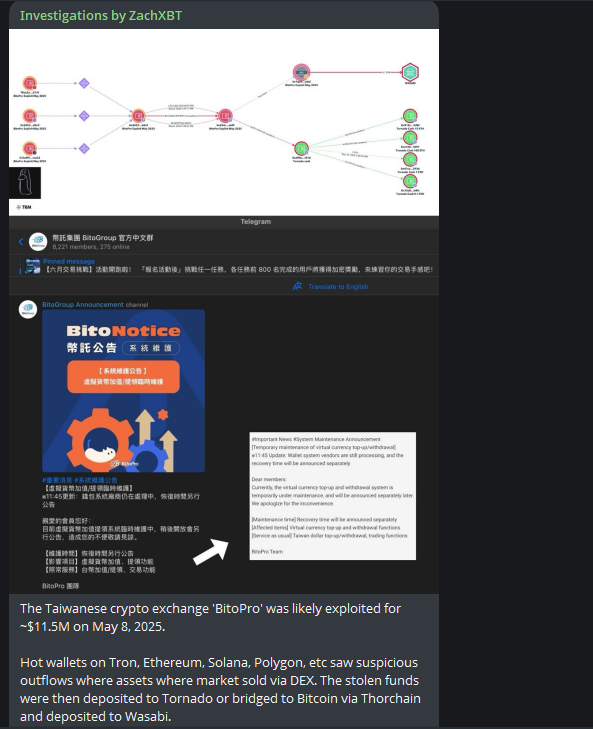 Updates from Zach XBT