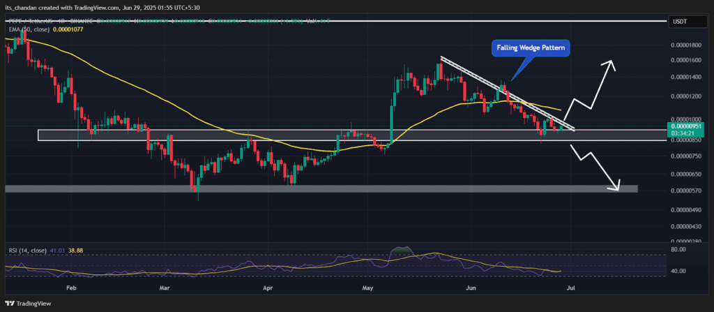 PEPEUSDT Daily Chart