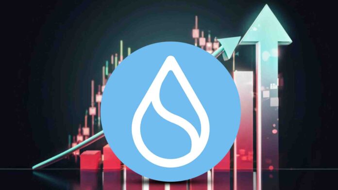 sui etf