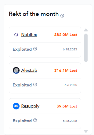 Crypto Hacks of June 